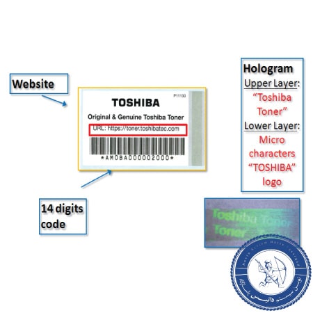 خرید کارتریج توشیبا T7508